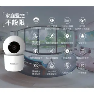 TOTOLINK C2 300萬畫素 360度 全視角 寵物監控攝影機 WiFi網路攝影機 可旋轉 監視器 雙向語音