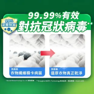 即期品【Persil 寶瀅】三合一洗衣球/洗衣膠囊補充包46入(效期至2024 11/2025 05隨機出貨)