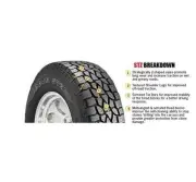 4X 285-70-17 285/70R17 2857017 MICKEY THOMPSON STZ SUV TYRES 17" RIMS 4X4