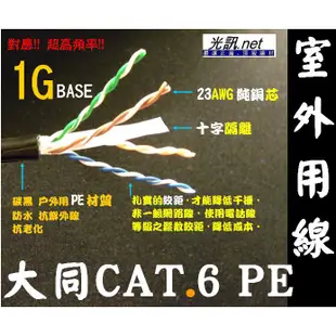 ⭐️原廠盒裝 戶外 黑色 防水⭐️大同網路線 CAT 6 100公尺  高規23AWG⭐ CAT.6 UTP PE