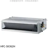 在飛比找COCORO Life優惠-禾聯 變頻冷暖吊隱式分離式冷氣內機【HFC-SK362H】