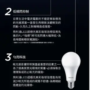 飛利浦 PHILIPS LED 6.5W 8.5W 9.5W 12.5W 超極光真彩版燈泡 球泡