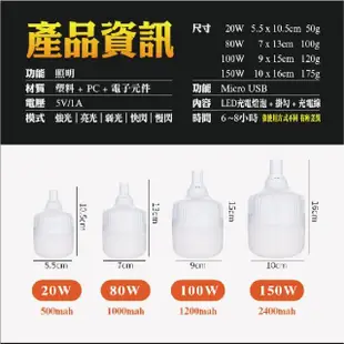 【Flower】USB充電懸掛式燈泡 露營燈 特大款 150W(LED燈泡 夜市擺攤 地攤照明 夜市擺攤 地攤照明)