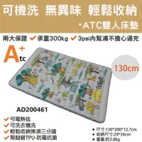 在飛比找momo購物網優惠-【ATC攜帶式可組合可水洗TPU充氣床墊】歡樂動物園(好收納