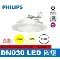 在飛比找蝦皮購物優惠-PHILIPS 飛利浦 DN030  14W 15cm LE