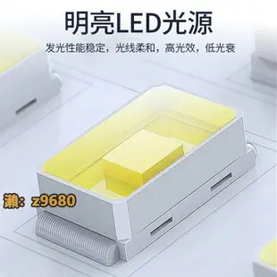 led投光燈 戶外照明高亮100W防水投光燈200W工地壓鑄鋁投射燈