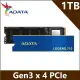 【hd數位3c】威剛 ADATA LEGEND 710 1TB/Gen3/讀:2400M/寫:1800M/QLC顆粒/三年保/贈散熱片【下標前請先詢問 有無庫存】