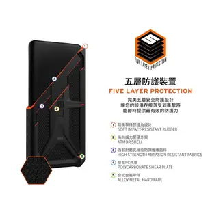 UAG 磁吸式頂級(特仕)版耐衝擊保護殼 適用 iPhone 15 Pro Max 手機殼 保護殼 防摔殼 UAG12