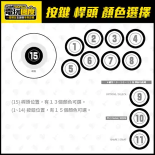 PS5 PS4 PS3 PC Switch XBOX【經典框】大型街機格鬥搖桿 / 三和搖桿 按鈕【電玩國度】預購商品