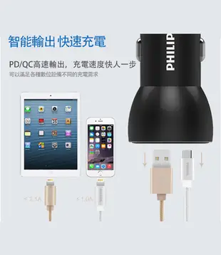 PHILIPS 飛利浦 36W Type-C PD+QC智能車充 DLP2521 (6.1折)