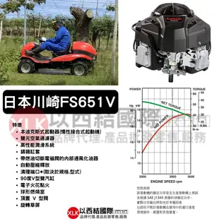 日本原裝藤井FUJII乘坐式割草機ME車系1022X 台灣總代理原廠公司貨