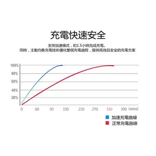 割草機 110V充電式電動割草機家用除草機小型多功能草坪機 打草機 打草器 充電式除草機 除草器 割草器 砍草器