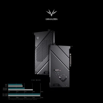 Granzon GPU Water Block Use For Colorful iGame RTX 4090 Vulcan OC GBN-IG4090VXOC