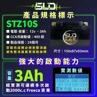 【SLD】鈦酸鋰STZ10S(同YTX7A-BS、TTZ10S、GTX7A-12B、GTX7A-BS、GTX7A-PLUS、GTZ10S)
