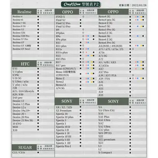 CreASEnse UKY聯名浮雕空壓殼 防摔殼 手機殼 客製化 適用於HTC OPPO Samsung三星iphone