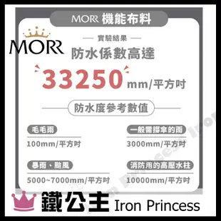 ▼鐵公主騎士部品▼MORR 台灣 PostPosi 反穿雨衣4.0 環保 親膚透氣 防水布料 獨家反穿 磁釦吸附設計 灰