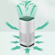 Room Mini Night Light Freshener Cleaner Car Air Purifier USB Recharge Portable