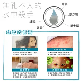 【FL生活+】雙濾式增壓省水蓮蓬頭(超值9件組)濾蓮蓬頭 除氯 蓮蓬頭 蓮蓬頭濾心 蓮蓬頭濾芯 過濾花灑 花灑 過濾沐浴