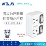 全新TNT-830S 聖岡 節電2開2插分接器 15A 1650W  DR.AV 電源分接器 壁插