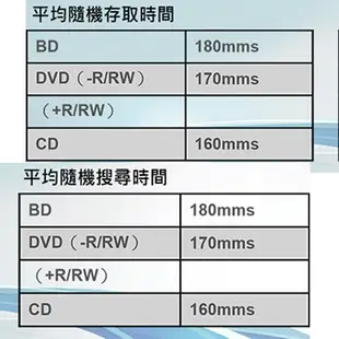 Pioneer先鋒 BDR-X09T外接式藍光燒錄器