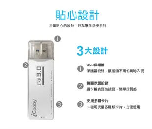 iCooby R202 USB3.0迷你讀卡機(白) (7.5折)