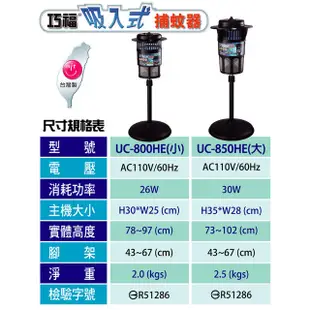 巧福*超取免運限一台*光觸媒吸入式捕蚊器/捕蚊燈-台灣製造MIT UC-850HE / UC-800HE