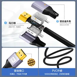 【優選百貨】hdmi2.1線8k高清連接線同屏144hz顯示器電腦接4K機頂盒電視投影儀HDMI 轉接線 分配器 高清