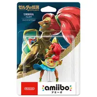 在飛比找蝦皮商城優惠-【地下街軟體世界】任天堂amiibo【四英傑 烏爾波扎】薩爾