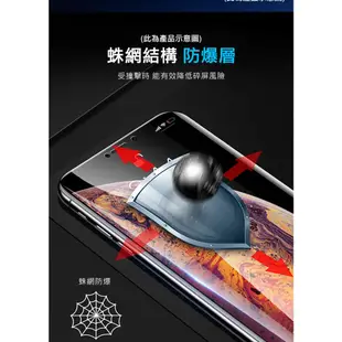 ASUS ZenFone 4 (2017, ZE554KL) 水凝膜 螢幕保護貼 軟膜 2入裝 保護膜 螢幕膜 螢幕貼