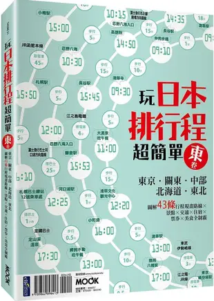 玩日本排行程超簡單【東卷】：東京．關東．中部．北海道．東北