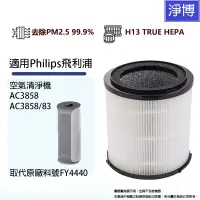 在飛比找蝦皮商城優惠-適用Philips飛利浦AC3858 AC3858/83奈米