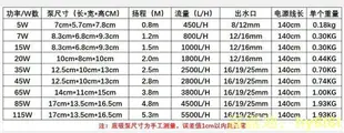 110V魚缸潛水泵抽水馬達水族靜音過濾循環假山噴泉水培小型抽水泵沉水馬達