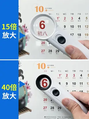 高清放大鏡4倍5倍15倍40倍帶燈LED 閱讀手持式珠寶古董鑒定專用