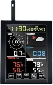 Ecowitt WN1920 Wi-Fi Weather Station, with Indoor Temperature&Humidity and Barometric Sensor Antenna, 5.3'' LCD Display, Supports Various Ecowitt Sensors, 433 MHz