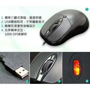 【299元】超值優惠價 泰山oeoeo.net 有線USB介面 標準型鍵盤滑鼠組 鍵鼠組 防潑水設計 洋宏資訊
