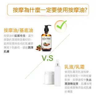 【ANDZEN安得仁】基底油按摩油250ml-甜杏仁油(壓嘴頭玻璃瓶) 天然 草本