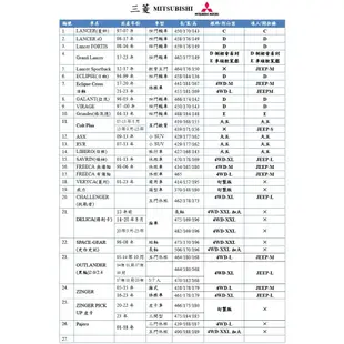 【蓋方便】車罩達人（JEEP-S）台製防水塵抗UV現貨《三菱》Colt Plus 13年9月-23年