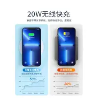 在飛比找ETMall東森購物網優惠-適用三星s22無線充電器Galaxy S21手機專用note