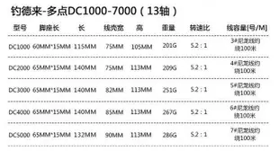 釣竿組 英雄 磯釣竿 (竿+捲線器+線) 釣竿 甩竿 投竿 小繼竿 "15尺" 釣竿套裝組