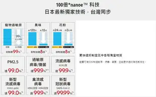 【Panasonic/國際牌】F-P75MH nanoe™ X 48兆 系列 15坪 空氣清淨機