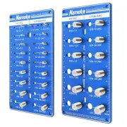 Thread Checker, Nut and Bolt Thread Checker, Thread Checker Standard and Metr...