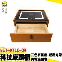 在飛比找樂天市場購物網優惠-頭手工具 床頭櫃推薦 北歐床頭櫃 小床頭櫃 北歐風收納櫃 客