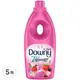 Downy 強效除臭衣物柔軟精