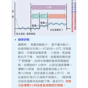 (贈送標準安裝)APTION 愛普頓4-6坪 變頻【冷暖1級省電】一對一分離式冷氣