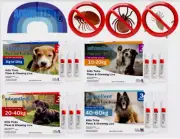 Advanllent- For Dogs 3 Pipettes Flea and Tick Treatment +Lice Monthly treatment
