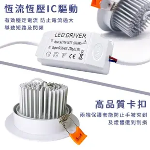 【JOYA LED】4入 15W 可調式崁燈 9.5公分(歐司朗LED晶片 超亮 高流明)