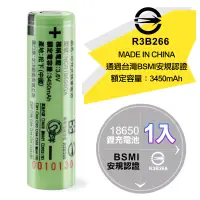 在飛比找博客來優惠-18650充電式鋰單電池 日本松下原裝正品 3450mAh*