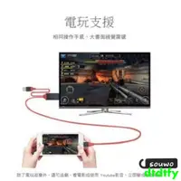 在飛比找蝦皮購物優惠-IPhone 5/6/7/8/X 用HDMI 隨插即用 無須