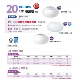 🔥免運現貨🔥飛利浦10W 16W 22W LED吸頂燈12W防水吸頂燈 31817恆樂 黃光 白光 防潮 陽台燈 浴室燈