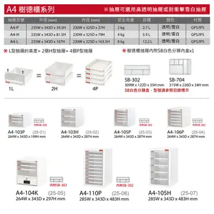 樹德SHUTER 桌上型文件資料櫃 A4-105P 文件櫃